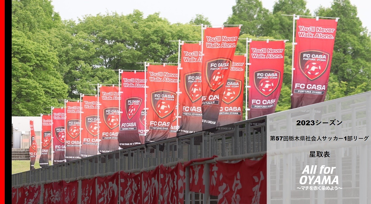 第57回栃木県社会人サッカー1部リーグ星取表
