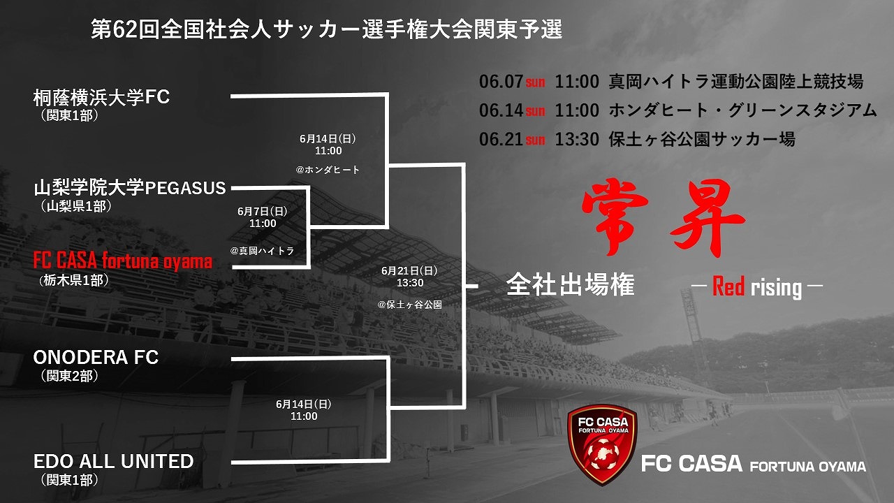第62回全国社会人サッカー選手権大会関東予選概要、組み合わせのお知らせ